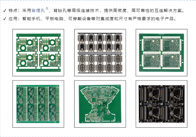 高密度互聯（HDI）